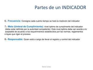 Partes de un INDICADOR
6.- Frecuencia: Consigna cada cuánto tiempo se hará la medición del indicador
7.- Meta (Umbral de Cumplimiento): nivel óptimo de cumplimento del indicador
(debe estar definido por la autoridad competente) Este nivel óptimo debe ser acorde a lo
aceptable de acuerdo a los requerimientos establecidos por las normas, reglamentos
o leyes que rigen el proceso.
8.- Responsable: Quien está a cargo de llevar el registro y control del indicador
Marta Cortez
 