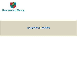 Muchas Gracias
 