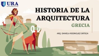 HISTORIA DE LA
ARQUITECTURA
GRECIA
 