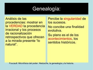Genealogía:
Análisis de las                              Percibe la singularidad de
procedencias: mostrar en                     los sucesos.
la VERDAD la procedencia                     No concibe una finalidad
irracional y los procesos                    evolutiva.
de racionalización                           Su plano es el de los
retrospectivos que ofrecen                   acontecimientos, los
a la mirada presente “lo                     sentidos históricos.
natural”.




  Foucault: Microfísica del poder. Nietzsche, la genealogía y la historia.
 