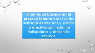 El enfoque basado en el
proceso interno observa las
actividades internas y evalúa
la efectividad mediante
indicadores y eficiencia
internas.
 