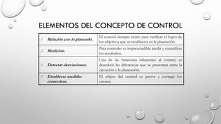 ELEMENTOS DEL CONCEPTO DE CONTROL
El objeto del control es prever y corregir los
errores.
4. Establecer medidas
correctivas.
Una de las funciones inherentes al control, es
descubrir las diferencias que se presentan entre la
ejecución y la planeación.
3. Detectar desviaciones.
Para controlar es imprescindible medir y cuantificar
los resultados.
2. Medición.
El control siempre existe para verificar el logro de
los objetivos que se establecen en la planeación.
1. Relación con lo planeado.
 