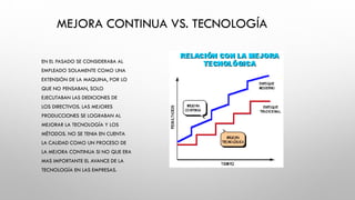 MEJORA CONTINUA VS. TECNOLOGÍA
EN EL PASADO SE CONSIDERABA AL
EMPLEADO SOLAMENTE COMO UNA
EXTENSIÓN DE LA MAQUINA, POR LO
QUE NO PENSABAN, SOLO
EJECUTABAN LAS DEDICIONES DE
LOS DIRECTIVOS. LAS MEJORES
PRODUCCIONES SE LOGRABAN AL
MEJORAR LA TECNOLOGÍA Y LOS
MÉTODOS. NO SE TENIA EN CUENTA
LA CALIDAD COMO UN PROCESO DE
LA MEJORA CONTINUA SI NO QUE ERA
MAS IMPORTANTE EL AVANCE DE LA
TECNOLOGÍA EN LAS EMPRESAS.
 