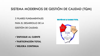 SISTEMA MODERNOS DE GESTIÓN DE CALIDAD (TQM)
3 PILARES FUNDAMENTALES
PARA EL DESARROLLO DE LA
GESTIÓN DE CALIDAD:
ENFOQUE AL CLIENTE
PARTICIPACIÓN TOTAL
MEJORA CONTINUA
 