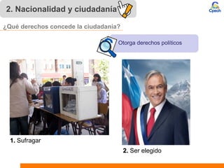 2. Nacionalidad y ciudadanía
2.2. Ser elegido
1.1. Sufragar
¿Qué derechos concede la ciudadanía?
Otorga derechos políticos
 