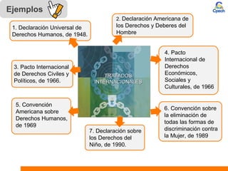 Ejemplos
5. Convención
Americana sobre
Derechos Humanos,
de 1969
TRATADOSTRATADOS
INTERNACIONALESINTERNACIONALES
1. Declaración Universal de
Derechos Humanos, de 1948.
2. Declaración Americana de
los Derechos y Deberes del
Hombre
4. Pacto
Internacional de
Derechos
Económicos,
Sociales y
Culturales, de 1966
6. Convención sobre
la eliminación de
todas las formas de
discriminación contra
la Mujer, de 1989
3. Pacto Internacional
de Derechos Civiles y
Políticos, de 1966.
7. Declaración sobre
los Derechos del
Niño, de 1990.
 