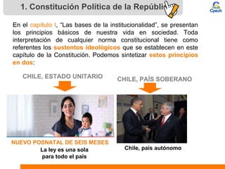 1. Constitución Política de la República
CHILE, ESTADO UNITARIO CHILE, PAÍS SOBERANO
La ley es una sola
para todo el país
Chile, país autónomo
NUEVO POSNATAL DE SEIS MESES
En el capítulo I, “Las bases de la institucionalidad”, se presentan
los principios básicos de nuestra vida en sociedad. Toda
interpretación de cualquier norma constitucional tiene como
referentes los sustentos ideológicos que se establecen en este
capítulo de la Constitución. Podemos sintetizar estos principios
en dos:
 