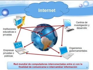Clase2 internet
