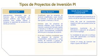 Tipos de Proyectos de Inversión PI
Intervenciones temporales que se
financian, total o parcialmente, con
recursos públicos, que tenga como
propósito crear, ampliar, mejorar o
recuperar la capacidad de producción de
bienes y/o servicios
• Simplificada: para los proyectos de
inversión simplificados, cuyos montos
de inversión, a precios de mercado,
sean iguales o menores a 750 UIT.
• Estándar: para los proyectos de
inversión estándar, cuyos montos de
inversión, a precios de mercado, iguales
o menores a 15 000 UIT o el tope que
el Sector funcionalmente competente
definida para la tipología de proyecto.
• PI de baja y mediana complejidad: para
los proyectos de inversión no
comprendidos anteriormente y cuyos
montos de inversión, a precios de
mercado, sean menores a 407 000 UIT.
PI de alta complejidad, que presente por lo
menos una de las siguientes características:
• Exista alto nivel de incertidumbre
respecto al valor que puedan tomar las
variables.
• Experiencia insuficiente en la
formulación y ejecución de proyectos
de la misma tipología.
• Su modalidad de ejecución se enfoque
como APP cofinanciada o se financie
con deuda pública.
• Cuando el monto de inversión sea
mayor o igual a 407 000 UIT.
Inversiones PI: Fichas Técnicas PI:
Estudio de pre inversión
a nivel de Perfil:
 
