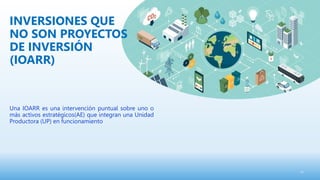 Una IOARR es una intervención puntual sobre uno o
más activos estratégicos(AE) que integran una Unidad
Productora (UP) en funcionamiento
21
INVERSIONES QUE
NO SON PROYECTOS
DE INVERSIÓN
(IOARR)
 
