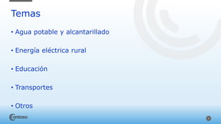 27
Temas
• Agua potable y alcantarillado
• Energía eléctrica rural
• Educación
• Transportes
• Otros
 