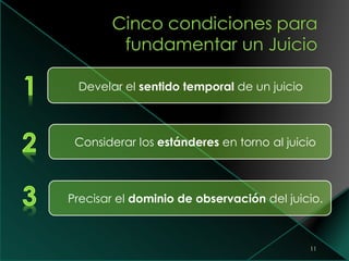 11
Develar el sentido temporal de un juicio
Considerar los estánderes en torno al juicio
Precisar el dominio de observación del juicio.
 