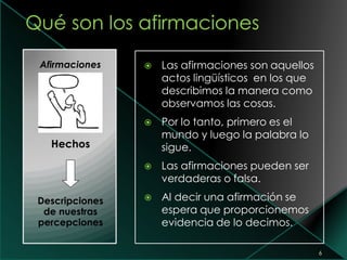 6
 Las afirmaciones son aquellos
actos lingüísticos en los que
describimos la manera como
observamos las cosas.
 Por lo tanto, primero es el
mundo y luego la palabra lo
sigue.
 Las afirmaciones pueden ser
verdaderas o falsa.
 Al decir una afirmación se
espera que proporcionemos
evidencia de lo decimos.
Afirmaciones
Hechos
Descripciones
de nuestras
percepciones
 