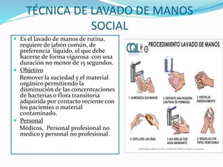 TÉCNICA DE LAVADO DE MANOS
SOCIAL
 Es el lavado de manos de rutina,
requiere de jabón común, de
preferencia líquido, el que debe
hacerse de forma vigorosa con una
duración no menor de 15 segundos.
 Objetivo
Remover la suciedad y el material
orgánico permitiendo la
disminución de las concentraciones
de bacterias o flora transitoria
adquirida por contacto reciente con
los pacientes o material
contaminado.
 Personal
Médicos, Personal profesional no
medico y personal no profesional.
 
