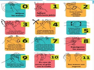 Clase 2 lavado de manos dimitri