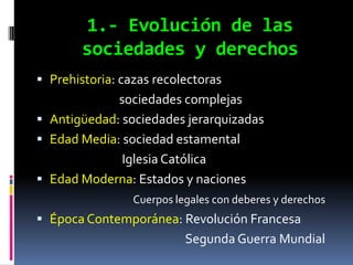 1.- Evolución de las
        sociedades y derechos
 Prehistoria: cazas recolectoras
             sociedades complejas
 Antigüedad: sociedades jerarquizadas
 Edad Media: sociedad estamental
              Iglesia Católica
 Edad Moderna: Estados y naciones
                 Cuerpos legales con deberes y derechos
 Época Contemporánea: Revolución Francesa
                           Segunda Guerra Mundial
 