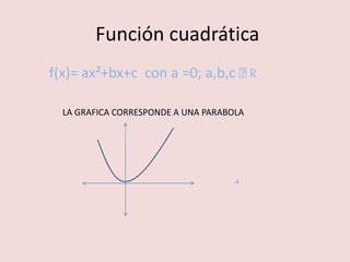Función cuadrática
f(x)= ax²+bx+c con a =0; a,b,c ꜫ R
LA GRAFICA CORRESPONDE A UNA PARABOLA
 