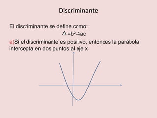 Discriminante
El discriminante se define como:
=b²-4ac
a)Si el discriminante es positivo, entonces la parábola
intercepta en dos puntos al eje x
 