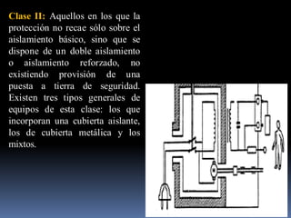 Clase II: Aquellos en los que la
protección no recae sólo sobre el
aislamiento básico, sino que se
dispone de un doble aislamiento
o aislamiento reforzado, no
existiendo provisión de una
puesta a tierra de seguridad.
Existen tres tipos generales de
equipos de esta clase: los que
incorporan una cubierta aislante,
los de cubierta metálica y los
mixtos.
 
