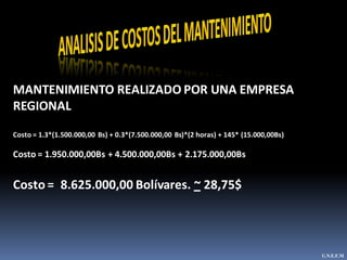 U.N.E.F.M
MANTENIMIENTO REALIZADO POR UNA EMPRESA
REGIONAL
Costo = 1.3*(1.500.000,00 Bs) + 0.3*(7.500.000,00 Bs)*(2 horas) + 145* (15.000,00Bs)
Costo = 1.950.000,00Bs + 4.500.000,00Bs + 2.175.000,00Bs
Costo = 8.625.000,00 Bolívares. ~ 28,75$
 
