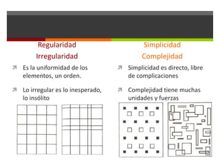 Regularidad
Irregularidad
 Es la uniformidad de los

elementos, un orden.
 Lo irregular es lo inesperado,

lo insólito

Simplicidad
Complejidad
 Simplicidad es directo, libre

de complicaciones
 Complejidad tiene muchas

unidades y fuerzas

 