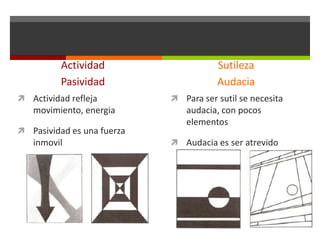 Actividad
Pasividad
 Actividad refleja

movimiento, energia
 Pasividad es una fuerza

inmovil

Sutileza
Audacia
 Para ser sutil se necesita

audacia, con pocos
elementos
 Audacia es ser atrevido

 
