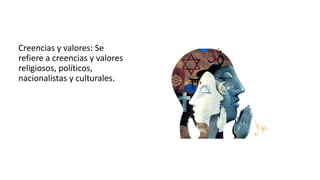 Creencias y valores: Se
refiere a creencias y valores
religiosos, políticos,
nacionalistas y culturales.
 