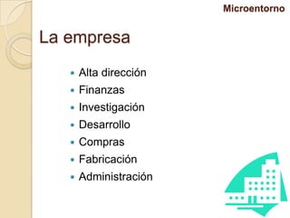 Planificación Estrategica del Marketing | PPTX