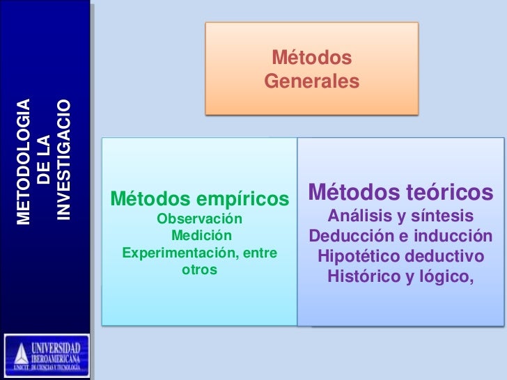 Clase 2 metodo cientifico