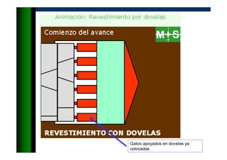 Gatos apoyados en dovelas ya
colocadas
 