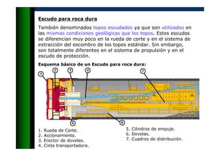 Escudo para roca dura
También denominados topos escudados ya que son utilizados en
las mismas condiciones geológicas que los topos. Estos escudos
se diferencian muy poco en la rueda de corte y en el sistema de
extracción del escombro de los topos estándar. Sin embargo,
son totalmente diferentes en el sistema de propulsión y en el
escudo de protección.
Esquema básico de un Escudo para roca dura:
1. Rueda de Corte.
2. Accionamiento.
3. Erector de dovelas.
4. Cinta transportadora.
5. Cilindros de empuje.
6. Dovelas.
7. Cuadros de distribución.
 