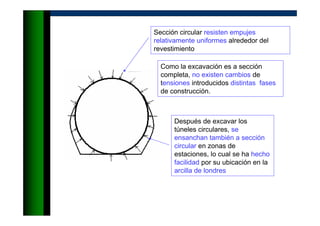 Sección circular resisten empujes
relativamente uniformes alrededor del
revestimiento
Como la excavación es a sección
completa, no existen cambios de
tensiones introducidos distintas fases
de construcción.
Después de excavar los
túneles circulares, se
ensanchan también a sección
circular en zonas de
estaciones, lo cual se ha hecho
facilidad por su ubicación en la
arcilla de londres
 