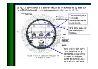 La fig. 12, corresponde a la sección circular de los túneles del by-pass sur
de la M-30 de Madrid, construidos con dos tuneladoras de 15.20 m.
zona inferior con carril
para ambulancias y
bomberos, que permite
acceder a cualquier
punto del túnel en que
se produzca incidente.
Tres carriles para
vehículos
automóviles en la
zona media.
Una zona superior
para ventilación
forzada.
 