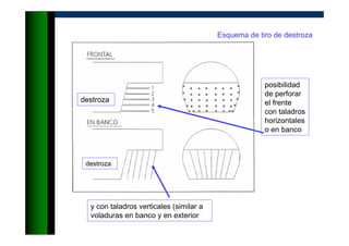 Esquema de tiro de destroza
destroza
posibilidad
de perforar
el frente
con taladros
horizontales
o en banco
y con taladros verticales (similar a
voladuras en banco y en exterior
destroza
 