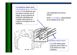 Los taladros deben tener
una longitud de un 5 a 10%
superior a la distancia que
se quiere avanzar con la
pega, ya que siempre se
producen pérdidas que
impiden aprovechar al
máximo la longitud de los
taladros.
Las longitudes de avance
típicas:
Entre 1 y 4 metros, dependiendo
de la calidad de la roca.
calidad media-buena
3 a 3.50 metros para
avanzar entre 2.80 m y
3.20 metros en cada
voladura.
 