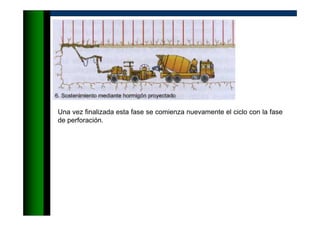 Una vez finalizada esta fase se comienza nuevamente el ciclo con la fase
de perforación.
 