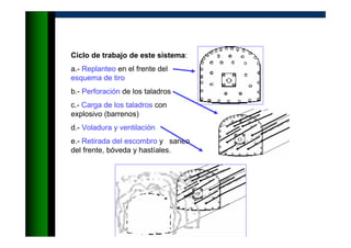 Ciclo de trabajo de este sistema:
a.- Replanteo en el frente del
esquema de tiro
b.- Perforación de los taladros
c.- Carga de los taladros con
explosivo (barrenos)
d.- Voladura y ventilación
e.- Retirada del escombro y saneo
del frente, bóveda y hastíales.
 