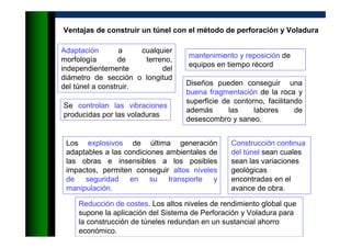 Ventajas de construir un túnel con el método de perforación y Voladura
Adaptación a cualquier
morfología de terreno,
independientemente del
diámetro de sección o longitud
del túnel a construir.
mantenimiento y reposición de
equipos en tiempo récord
Diseños pueden conseguir una
buena fragmentación de la roca y
superficie de contorno, facilitando
además las labores de
desescombro y saneo.
Se controlan las vibraciones
producidas por las voladuras
Los explosivos de última generación
adaptables a las condiciones ambientales de
las obras e insensibles a los posibles
impactos, permiten conseguir altos niveles
de seguridad en su transporte y
manipulación.
Construcción continua
del túnel sean cuales
sean las variaciones
geológicas
encontradas en el
avance de obra.
Reducción de costes. Los altos niveles de rendimiento global que
supone la aplicación del Sistema de Perforación y Voladura para
la construcción de túneles redundan en un sustancial ahorro
económico.
 