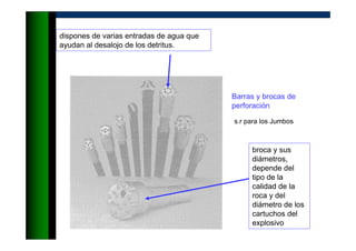 Barras y brocas de
perforación
broca y sus
diámetros,
depende del
tipo de la
calidad de la
roca y del
diámetro de los
cartuchos del
explosivo
dispones de varias entradas de agua que
ayudan al desalojo de los detritus.
s.r para los Jumbos
 