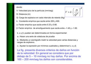 donde:
V: Velocidad pico de la partícula (mm/seg)
D: Distancia (m)
Q: Carga de explosivo en cada intervalo de retardo (Kg)
k: Constante empírica que oscila entre 200 y 400.
α: Factor empírico que oscila entre 0.33 y 0.66.
β: Factor empírico de amortiguamiento que oscila entre –1.40 y –1.60.
k, α y β, pueden ser determinados en forma experimental:
a.- Hacer una serie de voladuras de prueba
b.- Mediante un sismógrafo medir la velocidad para varías distancias y
cargas de explosivo.
c.- Ajustar la expresión por mínimos cuadrados y determinar k, α y β.
La fig. presenta diversos criterios de daños en función
de la velocidad. En general se considera que por
debajo de 5 – 10 mm/seg no hay daños. Por encima de
100 – 200 mm/seg los daños son considerables.
β
α 







⋅=
Q
D
kV
 