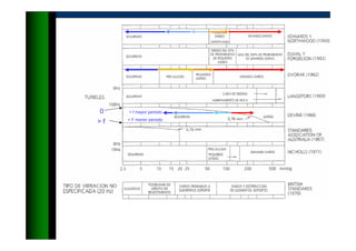 0
> f
< f mayor periodo
> F menor periodo
 