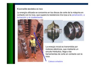 Excavación mecánica en roca
La energía utilizada se concentra en los discos de corte de la máquina en
contacto con la roca, que supera la resistencia d la roca a la penetración, a
la tracción y al cizallamiento.
La energía inicial es transmitida por
motores eléctricos, que mediante un
circuito hidráulico, llega a las
herramientas de corte en contacto con la
roca.
Cabeza cortadora
 