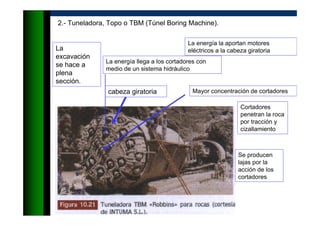 2.- Tuneladora, Topo o TBM (Túnel Boring Machine).
La
excavación
se hace a
plena
sección.
cabeza giratoria
Cortadores
penetran la roca
por tracción y
cizallamiento
Se producen
lajas por la
acción de los
cortadores
La energía la aportan motores
eléctricos a la cabeza giratoria
La energía llega a los cortadores con
medio de un sistema hidráulico
Mayor concentración de cortadores
 