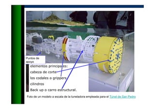 Foto de un modelo a escala de la tuneladora empleada para el Túnel de San Pedro
elementos principales:
cabeza de corte
los codales o grippers
cilindros
Back up o carro estructural.
Puntos de
apoyo
 