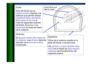 Cuele:
Área del frente que se
dispara primero creando una
abertura que permite ofrecer
superficies libres, facilitando
el arranque de la roca al
volar los siguientes sectores
del frente. Es la fase más
importante de todas las fases
de la voladura.
Destroza:
Es la parte central más amplia de
la voladura, cuya eficacia depende
del éxito de la zona del cuele y
contracuele.
Zapateras:
•Zona de la voladura situada en la
base del frente, a ras del suelo.
•Se perforan un poco abiertos hacia
fuera con el objeto de dejar espacio
suficiente para la perforación del
siguiente avance.
Caras libres que
deja el cuele
 