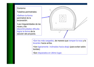 Contorno:
Taladros perimetrales:
•Definen la forma
perimetral de la
excavación.
•Las irregularidades de las
rocas y las
discontinuidades dificulta
lograr la forma de la
sección del proyecto.
•Son los más cargados, de manera que rompan la roca y la
levanten hacia arriba.
•Van ligeramente inclinados hacia abajo (para evitar sobre
bordes)
•Son disparados en último lugar.
 