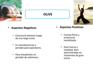 • Aspectos Negativos
• Cansancio extremo luego
de una larga lucha.
• En convalecencias y
período post-operatorio.
• Para estudiantes en
período de exámenes.
• Aspectos Positivos
• Cuerpo físico y
emocional
revitalizado.
• Gran fuerza y
vitalidad, bien
administradas en
momentos de gran
estrés
OLIVE
 