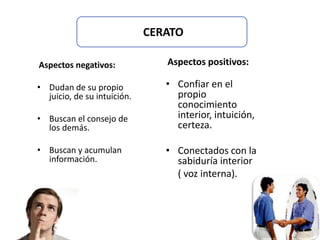 Aspectos negativos:
• Dudan de su propio
juicio, de su intuición.
• Buscan el consejo de
los demás.
• Buscan y acumulan
información.
CERATO
Aspectos positivos:
• Confiar en el
propio
conocimiento
interior, intuición,
certeza.
• Conectados con la
sabiduría interior
( voz interna).
 