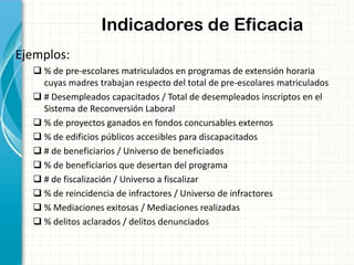 Indicadores de Eficacia
Ejemplos:
 % de pre-escolares matriculados en programas de extensión horaria
cuyas madres trabajan respecto del total de pre-escolares matriculados
 # Desempleados capacitados / Total de desempleados inscriptos en el
Sistema de Reconversión Laboral
 % de proyectos ganados en fondos concursables externos
 % de edificios públicos accesibles para discapacitados
 # de beneficiarios / Universo de beneficiados
 % de beneficiarios que desertan del programa
 # de fiscalización / Universo a fiscalizar
 % de reincidencia de infractores / Universo de infractores
 % Mediaciones exitosas / Mediaciones realizadas
 % delitos aclarados / delitos denunciados
 