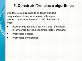 5. Construir fórmulas o algoritmos
Esta fase se realiza cuando se tenga claridad
de qué dimensiones se evaluará, sobre qué
producto y en cumplimiento a qué objetivos se
mide.
• Razones o ratios entre dos variables (Eficiencia:
insumos/productos, Economía: costos/producto)
• Promedios simples
• Promedios ponderados
 